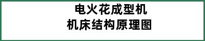 电火花成型机机床结构原理图